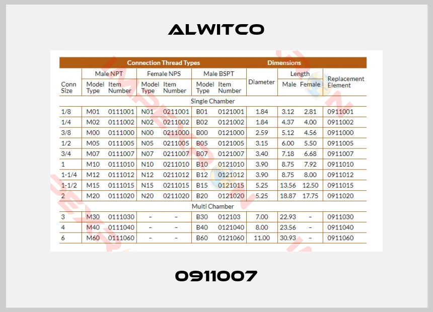 Alwitco-0911007