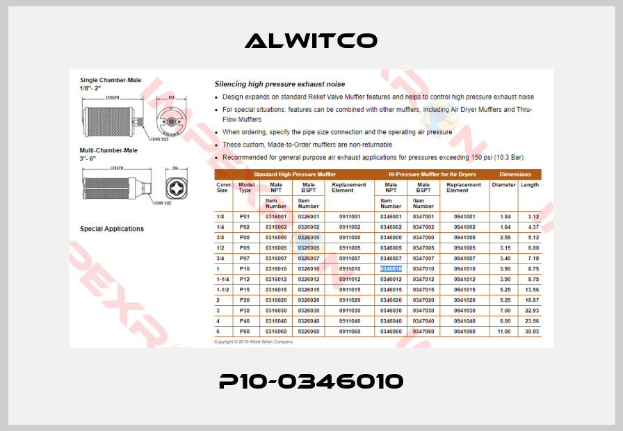 Alwitco-p10-0346010
