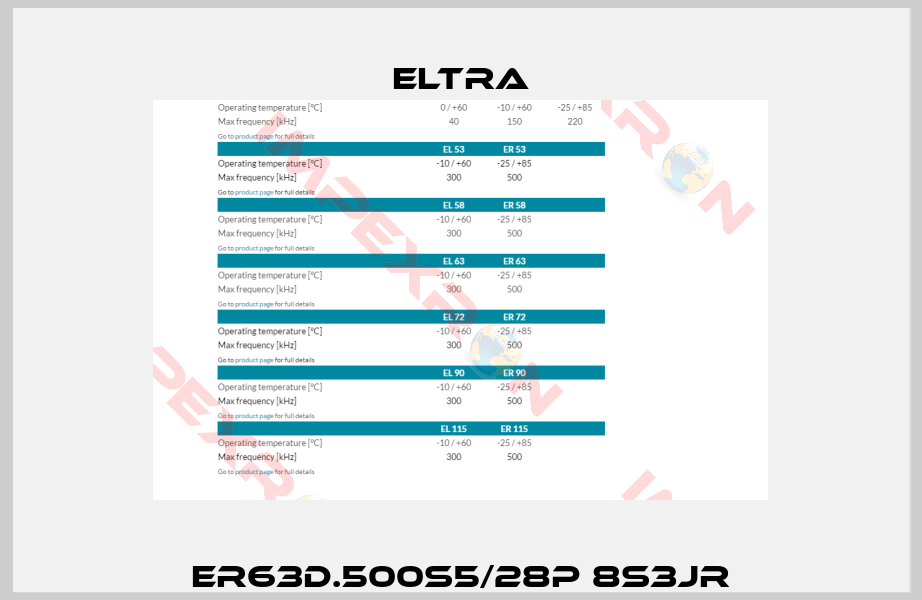 ER63D.500S5/28P 8S3JR-1