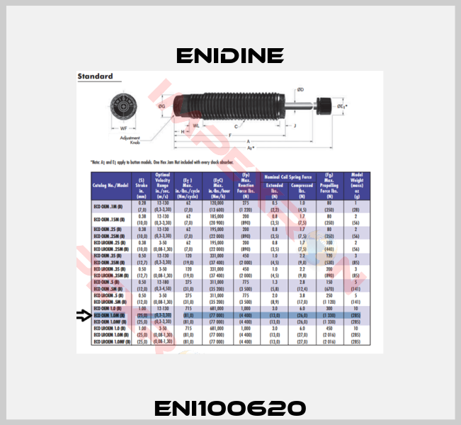 ENI100620-0