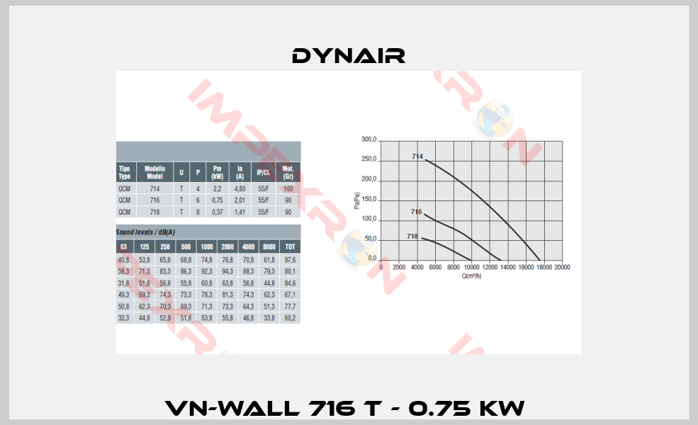 VN-Wall 716 T - 0.75 kW -4