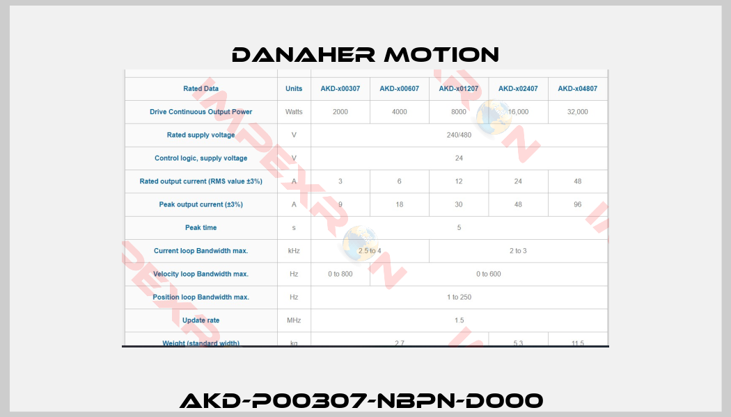 AKD-P00307-NBPN-D000 -1