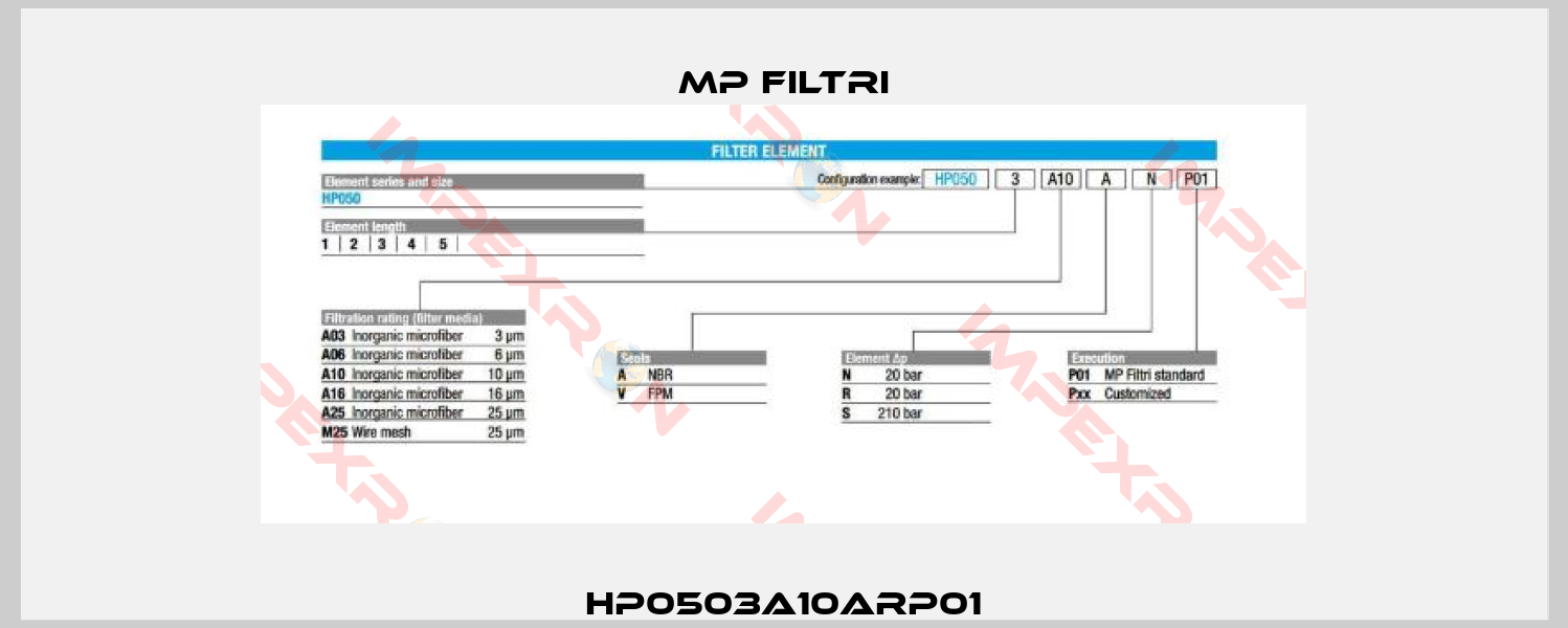 HP0503A10ARP01-0