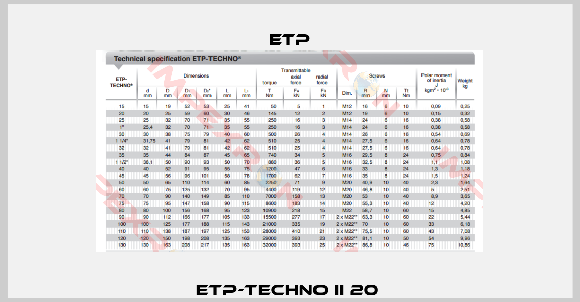 ETP-TECHNO II 20 -1