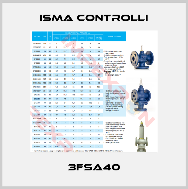 iSMA CONTROLLI-3FSA40