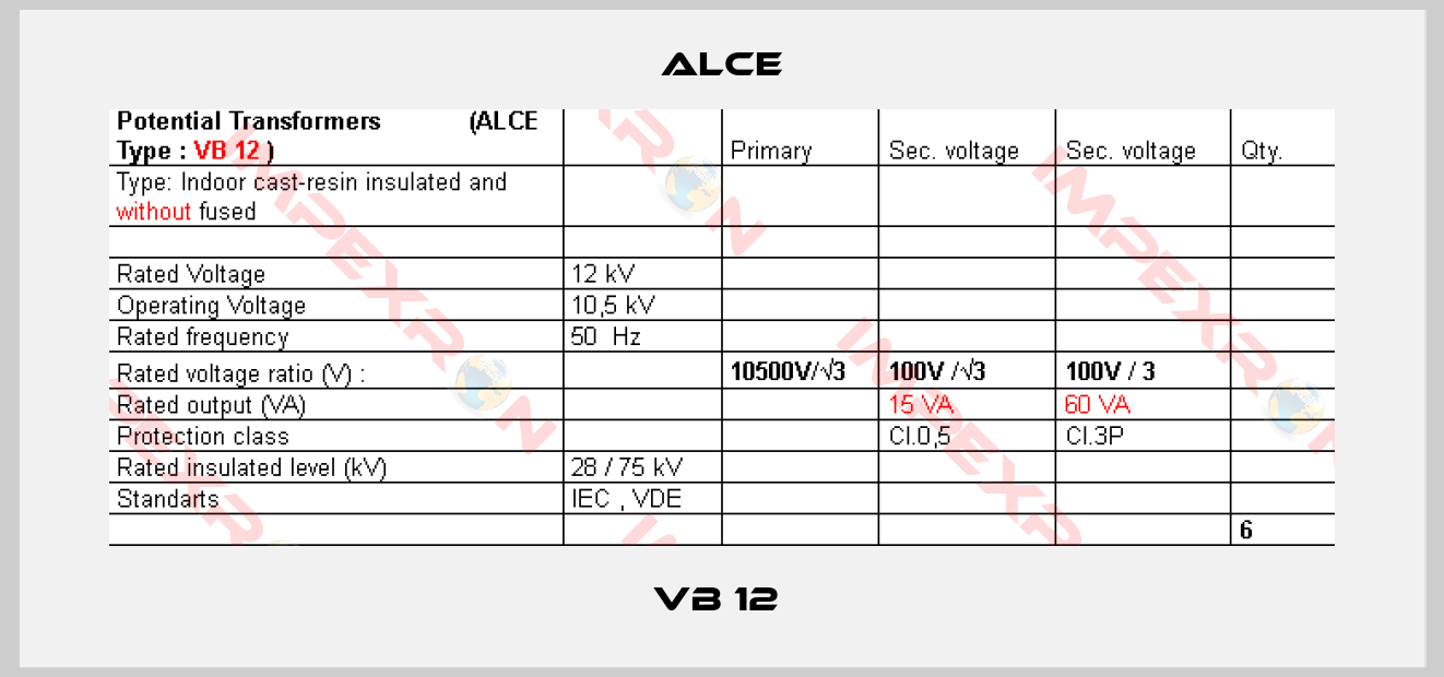 Alce-VB 12 