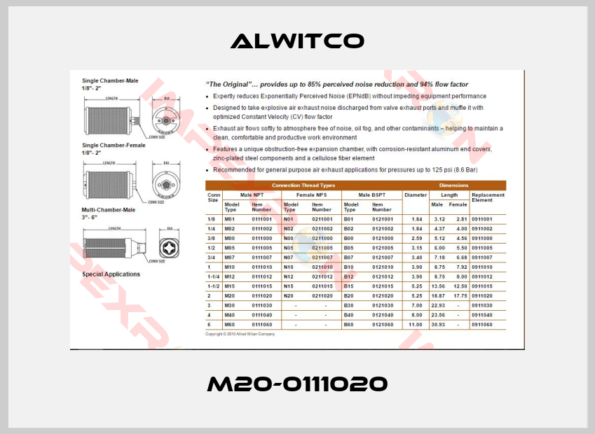 Alwitco-M20-0111020