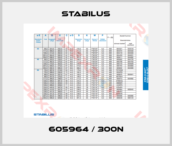 Stabilus-605964 / 300N