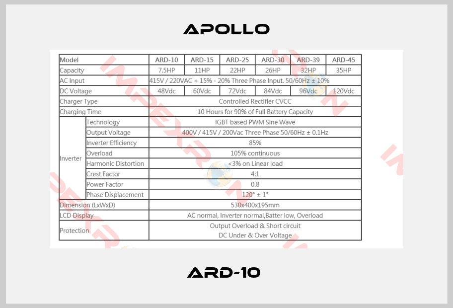 Apollo-ARD-10 
