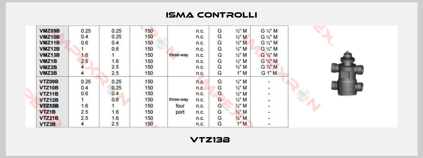 iSMA CONTROLLI-VTZ13B 