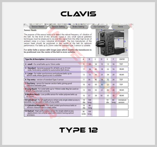 Clavis-Type 12