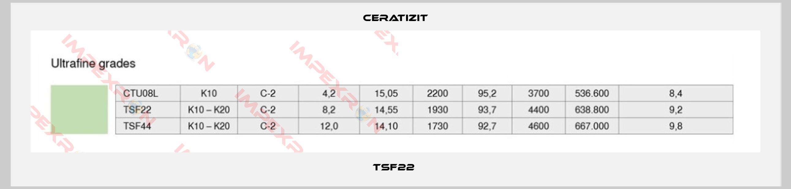 Ceratizit-TSF22 