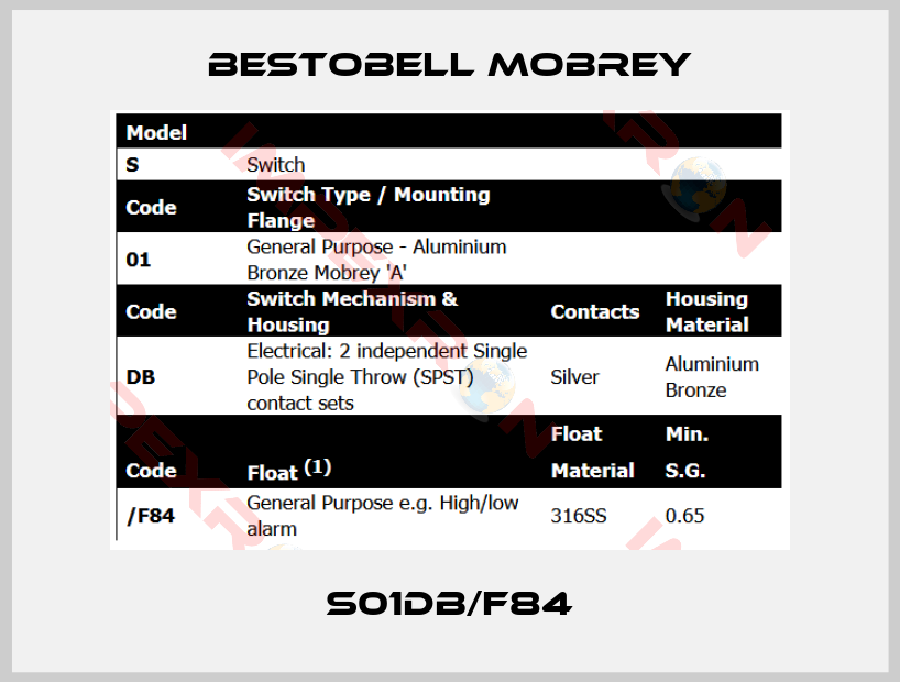 Bestobell Mobrey-S01DB/F84