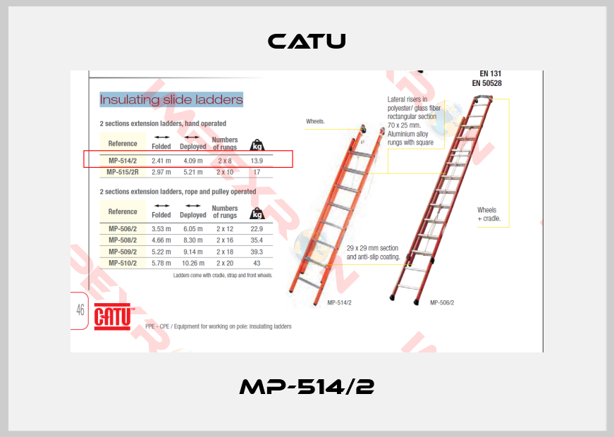 Catu-MP-514/2