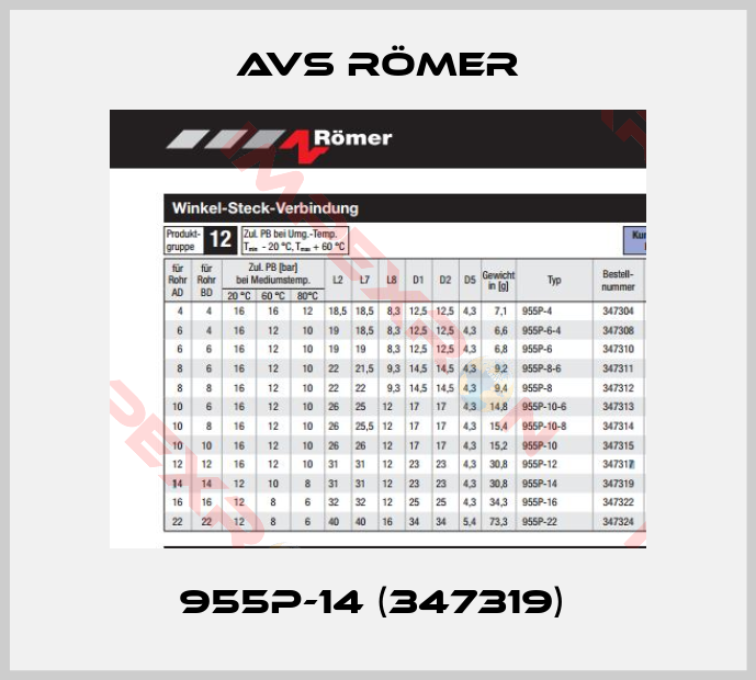 Avs Römer-955P-14 (347319) 