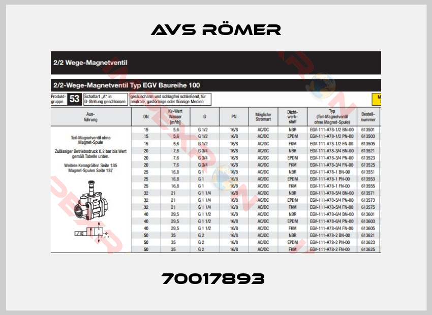Avs Römer-70017893 