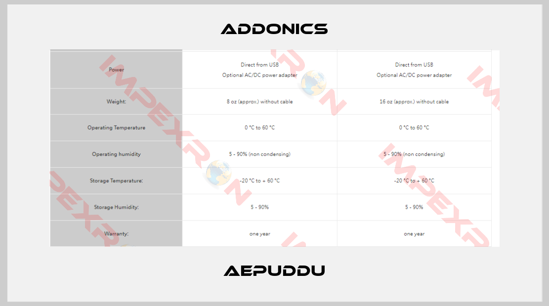 Addonics-AEPUDDU