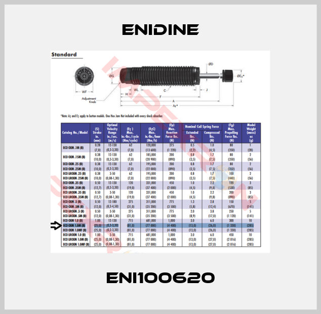 Enidine-ENI100620