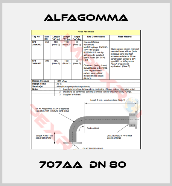 Alfagomma-707AA  DN 80  