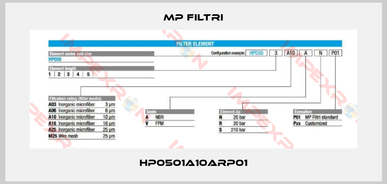 MP Filtri-HP0501A10ARP01