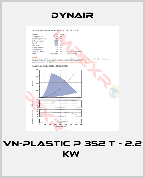 Dynair-VN-Plastic P 352 T - 2.2 kW 