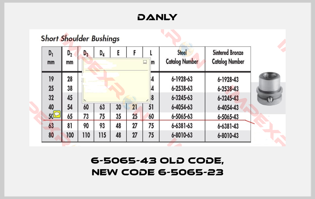 Danly-6-5065-43 old code, new code 6-5065-23