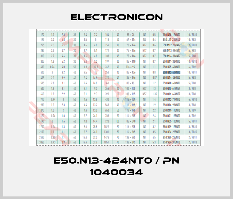 Electronicon-E50.N13-424NT0 / PN 1040034