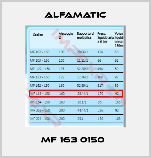 Alfamatic-MF 163 0150  
