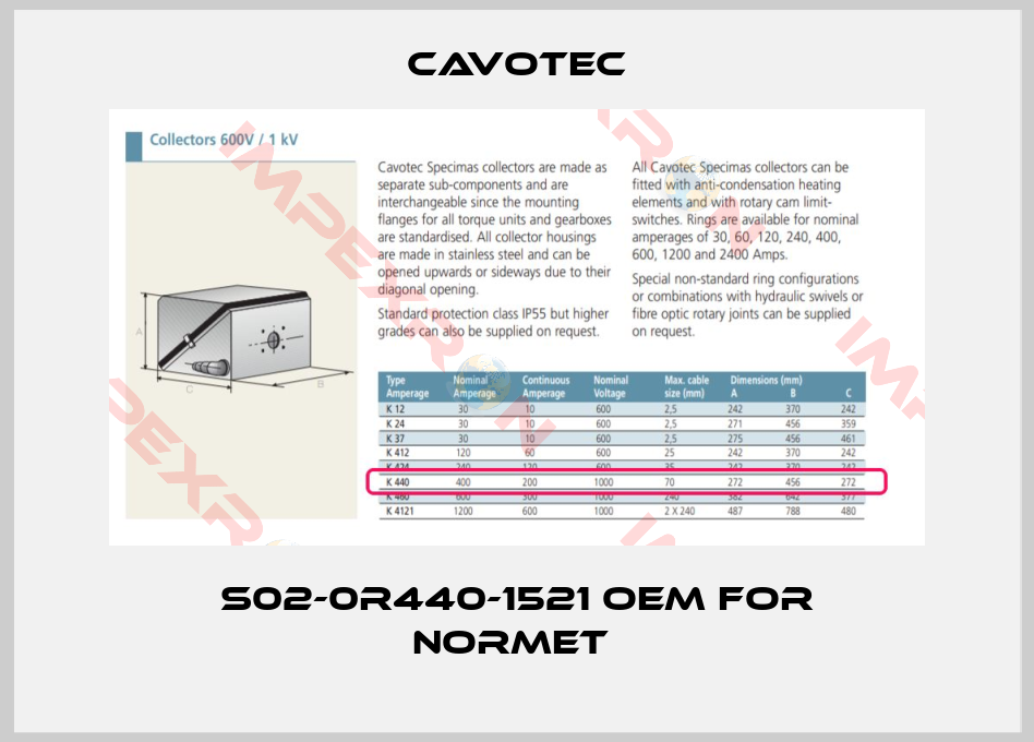 Cavotec-S02-0R440-1521 OEM for Normet 
