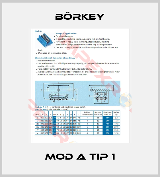 Börkey-Mod A Tip 1