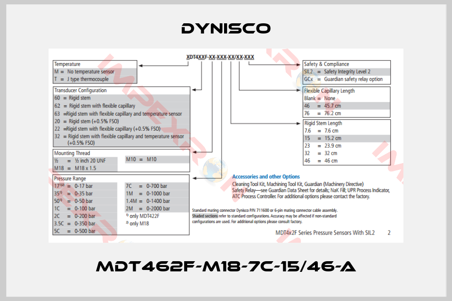 Dynisco-MDT462F-M18-7C-15/46-A
