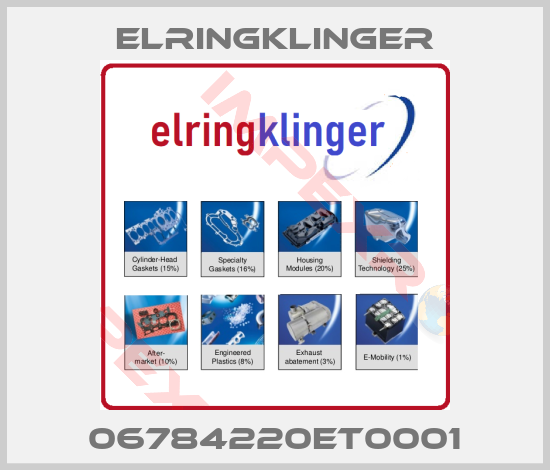 ElringKlinger-06784220ET0001