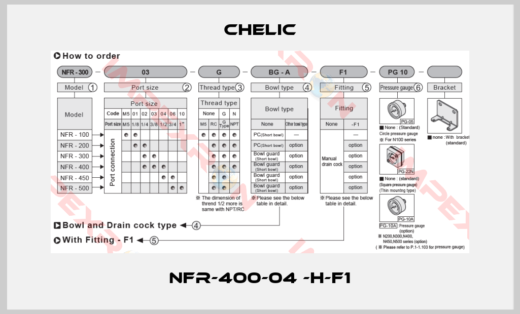 Chelic-NFR-400-04 -H-F1