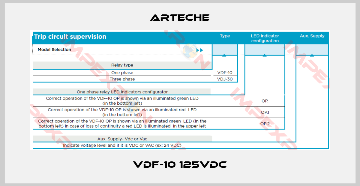 Arteche-VDF-10 125VDC