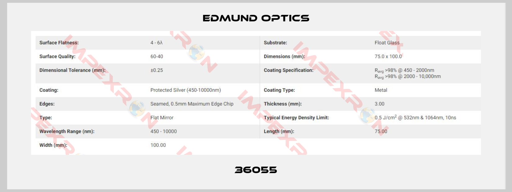 Edmund Optics-36055
