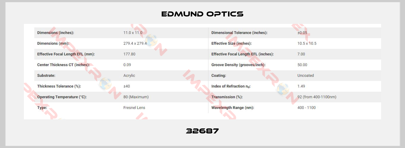 Edmund Optics-32687