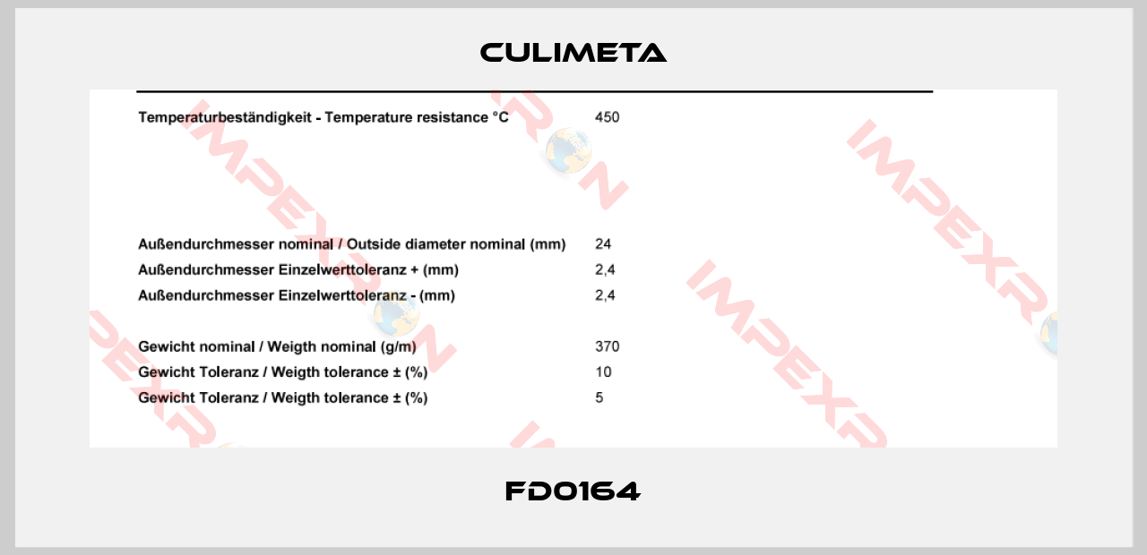 Culimeta-FD0164