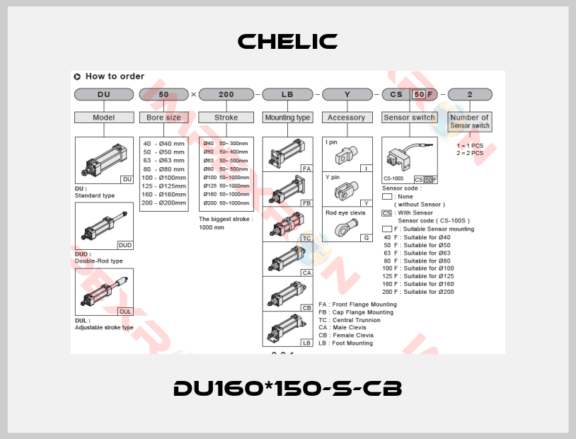 Chelic-DU160*150-S-CB