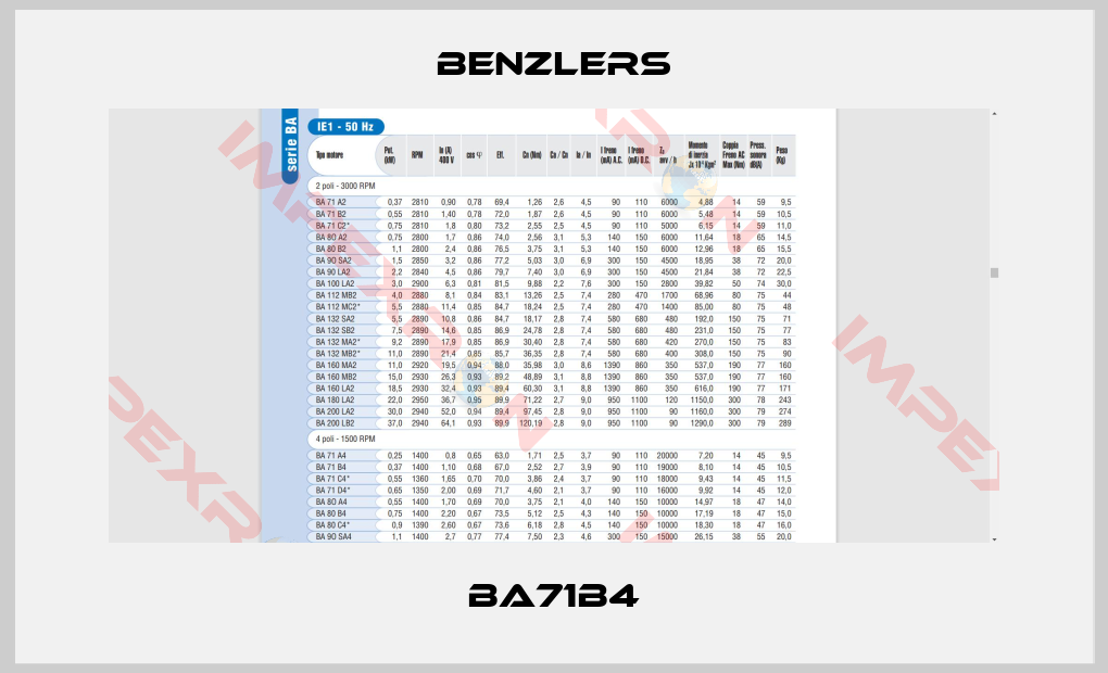 Benzlers-BA71B4
