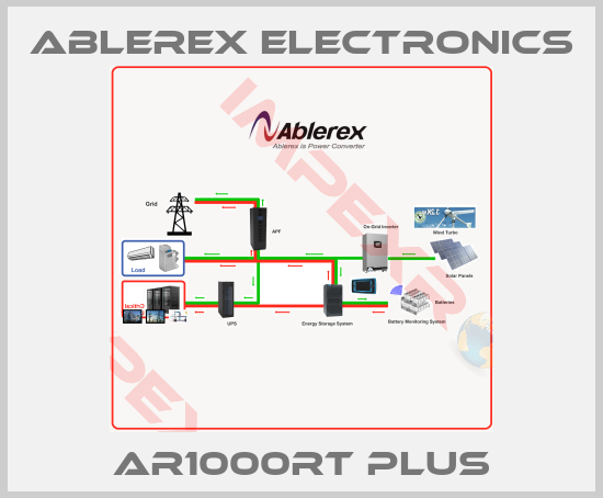 Ablerex Electronics-AR1000RT PLUS