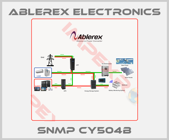 Ablerex Electronics-SNMP CY504B