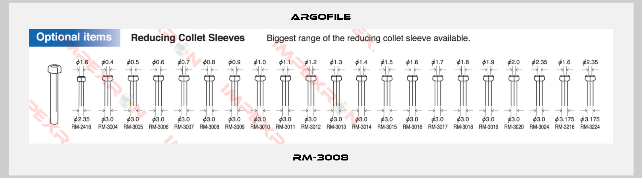 Argofile-RM-3008