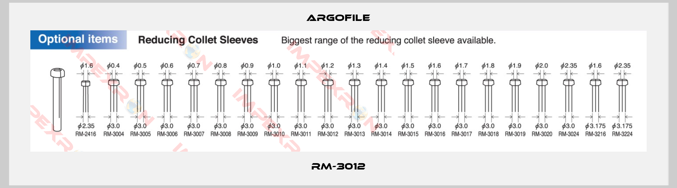 Argofile-RM-3012