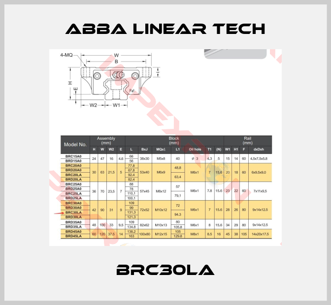 ABBA Linear Tech-BRC30LA