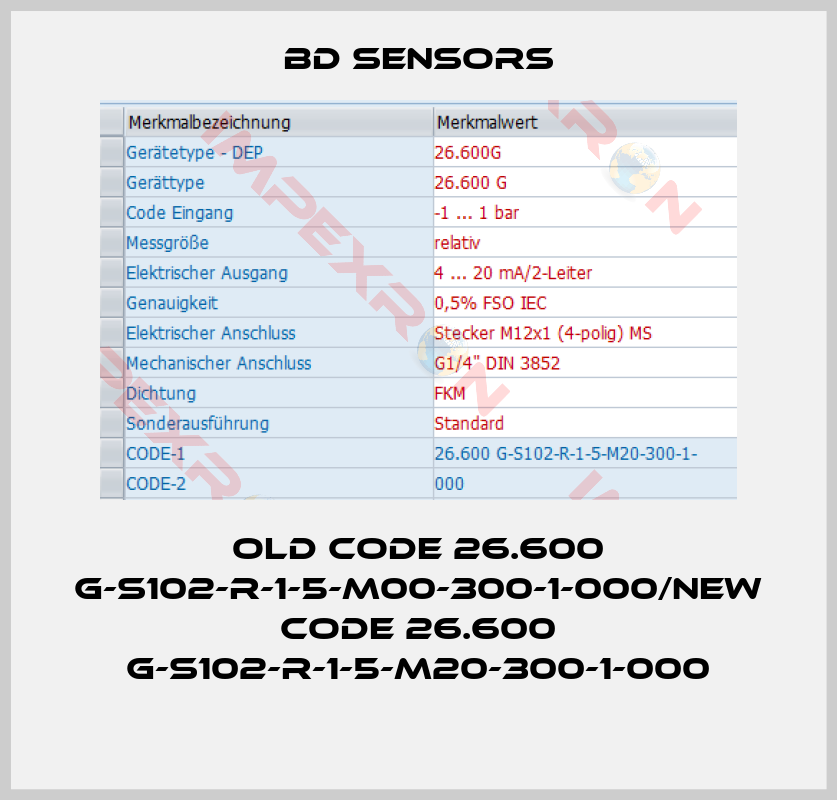 Bd Sensors-old code 26.600 G-S102-R-1-5-M00-300-1-000/new code 26.600 G-S102-R-1-5-M20-300-1-000