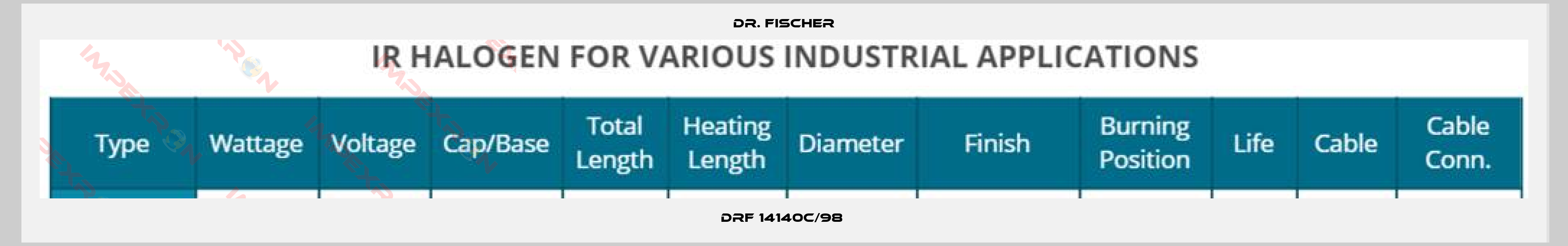 Dr. Fischer-DRF 14140c/98 