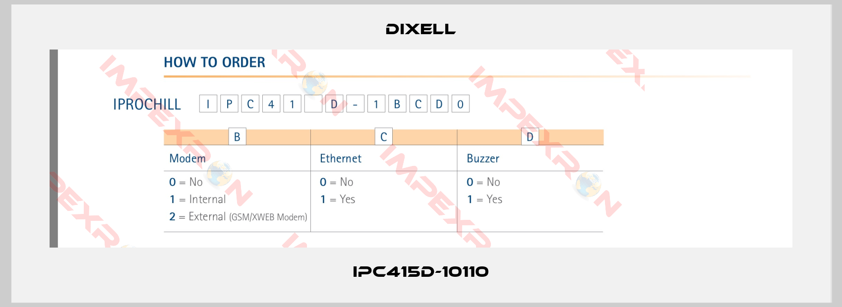 Dixell-IPC415D-10110