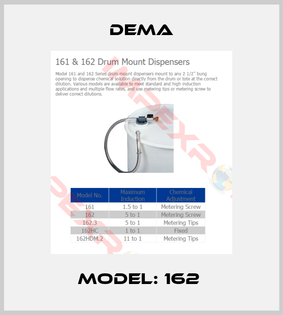 Dema-Model: 162 