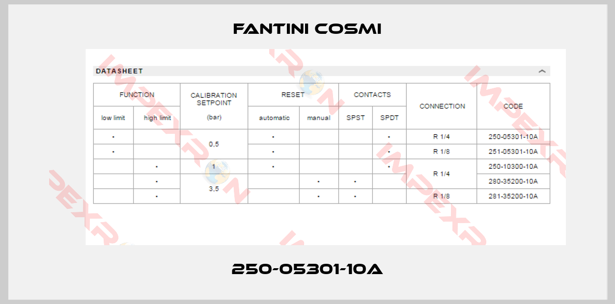 Fantini Cosmi-250-05301-10A
