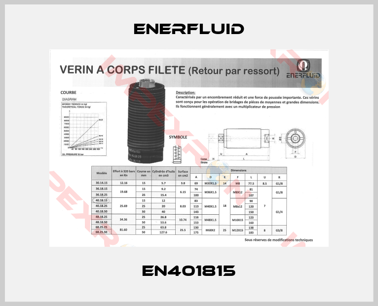 Enerfluid-EN401815